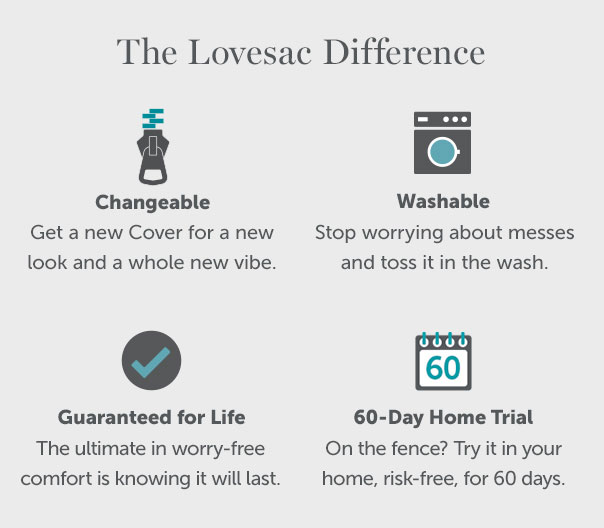 The Lovesac Difference